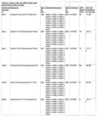 Figure imgf000058_0001