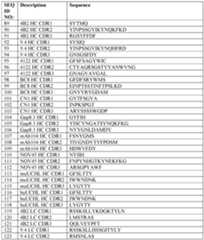 Figure imgf000113_0002