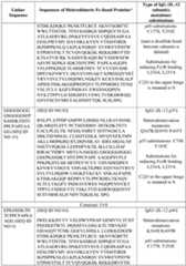 Figure imgf000114_0001