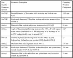 Figure imgf000101_0001