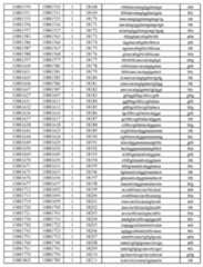 Figure imgf000574_0001