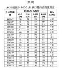 Figure 108131991-A0202-12-0172-867