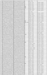 Figure 112011031303859-pct00216