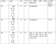 Figure BDA0003508720790001151