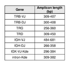 Figure imgf000044_0001