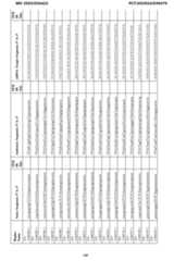 Figure imgf000141_0001