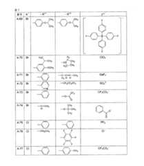 Figure JPOXMLDOC01-appb-T000031