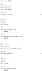 Figure IDA0002221247250001371