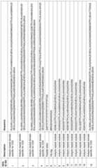 Figure imgf000051_0001