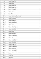 Figure BDA0002636508430000151