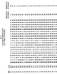 Figure GPA00001009088702291