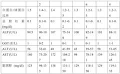 Figure GDA0002731146240001951