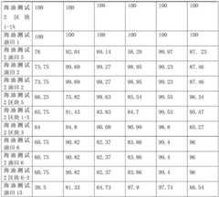 Figure BDA0003693082780000111