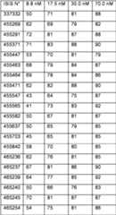 Figure imgf000277_0001