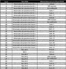 Figure imgf000044_0003