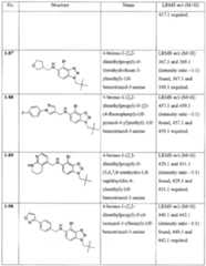 Figure imgf000046_0001