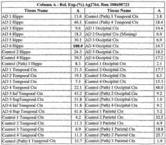 Figure imgf000410_0002