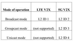 Figure JPOXMLDOC01-appb-I000001