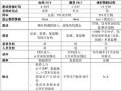 Figure BDA0003773032310000051