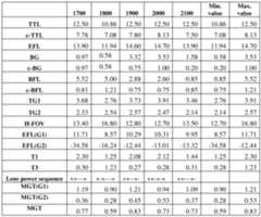 Figure imgf000038_0001