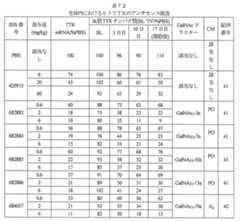 Figure 2023113843000318