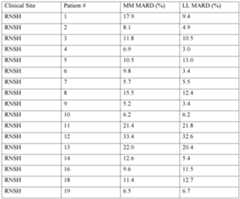 Figure imgf000073_0001