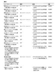 Figure 0007467538000043