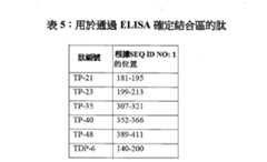 Figure 109117264-A0202-12-0082-5