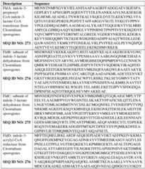 Figure imgf000376_0001