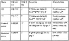 Figure imgf000051_0001