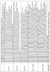 Figure imgf000267_0001