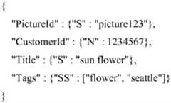 Figure BDA0003208518200000141