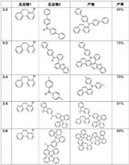 Figure BDA0002208818030000661