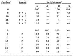 Figure imgf000022_0001