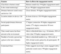 Figure imgf000015_0001