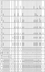 Figure imgf000165_0001