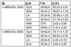 Figure BDA0001349734580003621