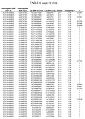 Figure imgf000313_0001