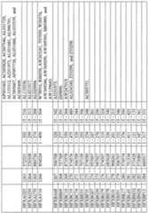 Figure imgf000849_0001