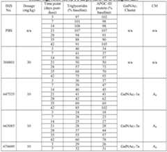 Figure imgf000299_0001