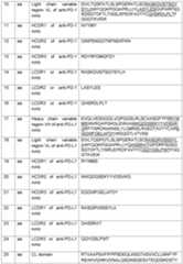 Figure imgf000070_0001