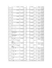 Figure 2023175888000586