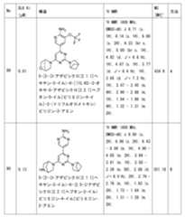 Figure 2023011775000225