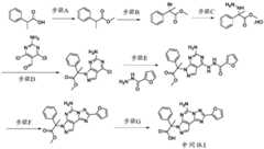 Figure BDA0002713602000000421