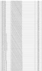 Figure imgf000074_0001