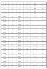 Figure 2024504932000080