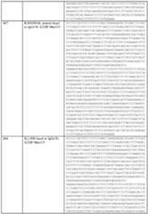 Figure imgf000412_0001