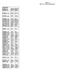 Figure imgf000531_0001