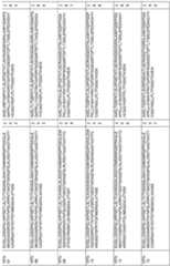 Figure imgf000078_0001