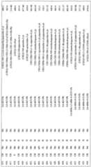 Figure imgf000092_0001